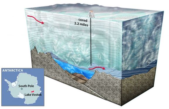 Открито е праисторическо езеро на територията на Антарктика