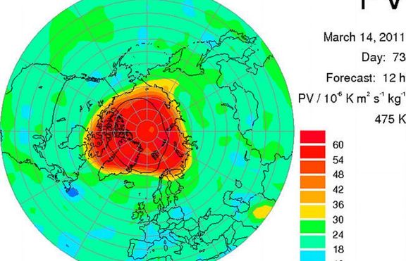 Проблеми в озоновия слой над арктическия регион