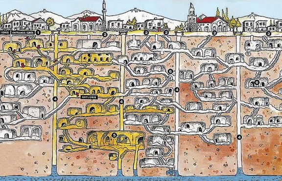 Нови артефакти при разкопки в Турция